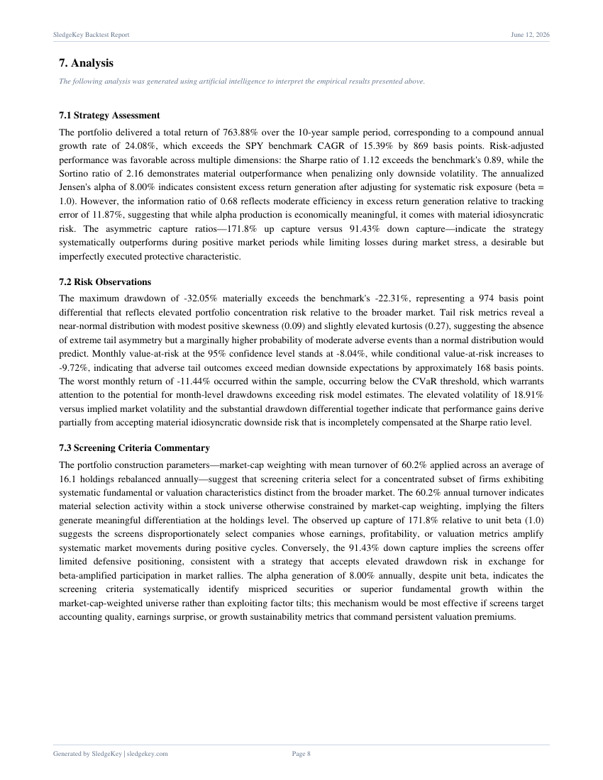 Report page: AI analysis